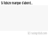 Si Tubize marque d'abord - 2004/2005 - Division 2