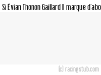 Si Évian Thonon Gaillard II marque d'abord - 1945/1946 - Tous les matchs