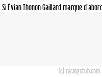 Si Évian Thonon Gaillard marque d'abord - 2010/2011 - Coupe de la Ligue
