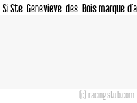 Si Ste-Geneviève-des-Bois marque d'abord - 2012/2013 - CFA2 (B)