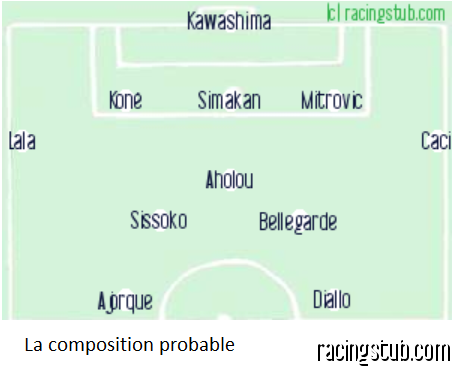 montpellier compo probable.png